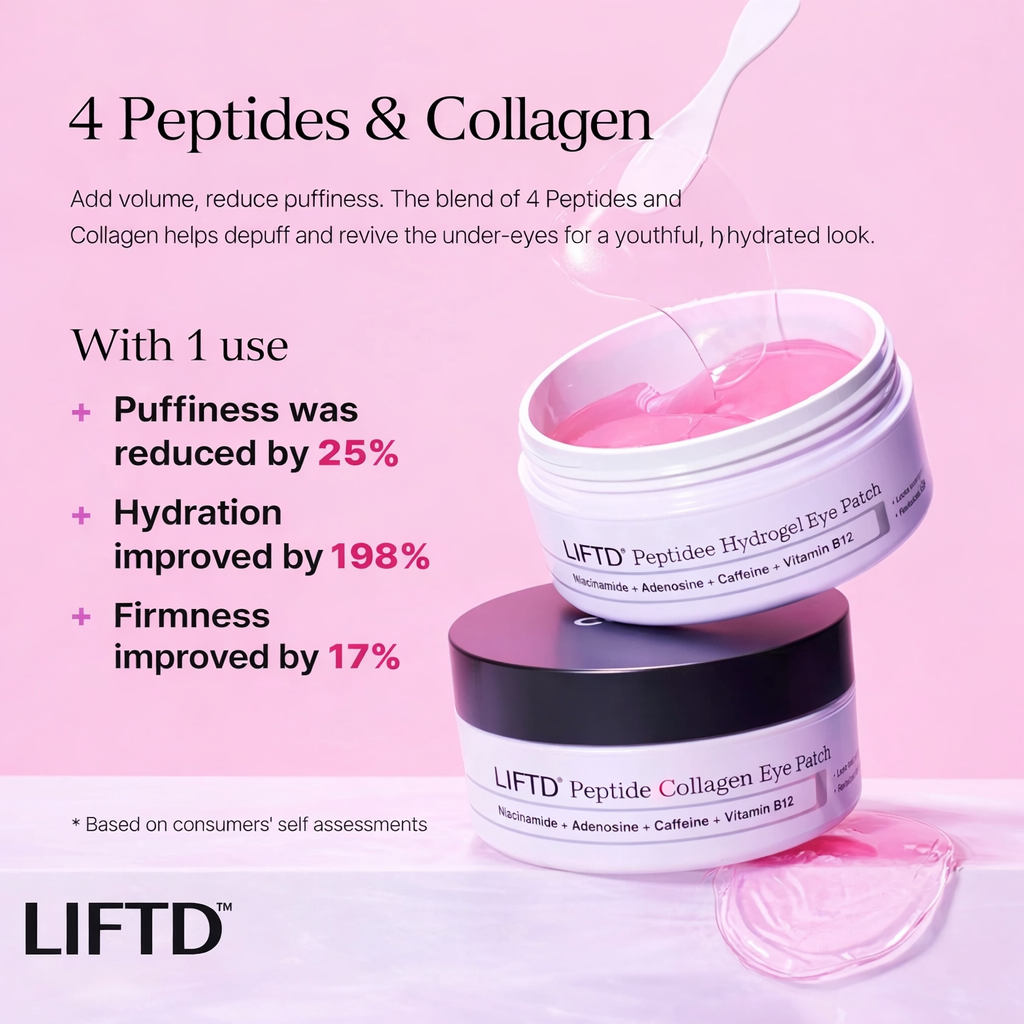 LIFTD™ Peptide Collagen Hydrogel Eye Patch